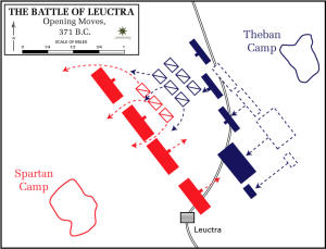 At Leuctra, the Thebans used an oblique formation with a heavily stacked left flank. This allowed them to devastate the Spartan right and win the battle. 